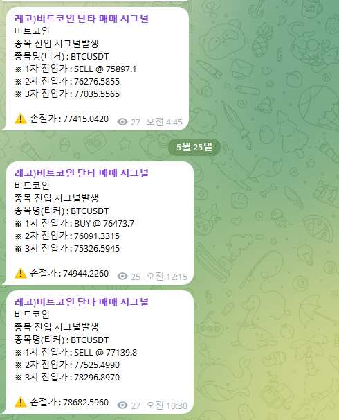 텔레그램 시그널 알람