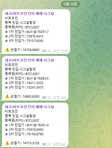 텔레그램 시그널 알람